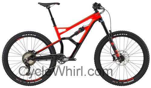 Cannondale Jekyll 3 fiche technique et avis